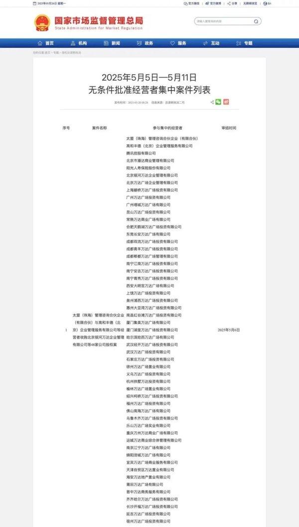 网络配资炒股 王健林热搜！“再卖48座万达广场”
